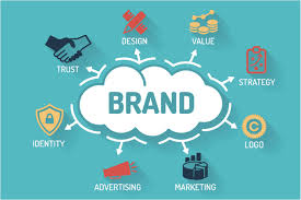 Brand Strategy and Positioning